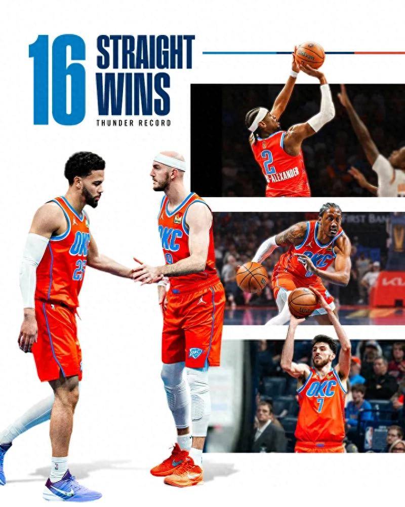 雷霆队新赛季开门红,表现令人瞩目的英文 雷霆队新赛季开门红,表现令人瞩目的英文